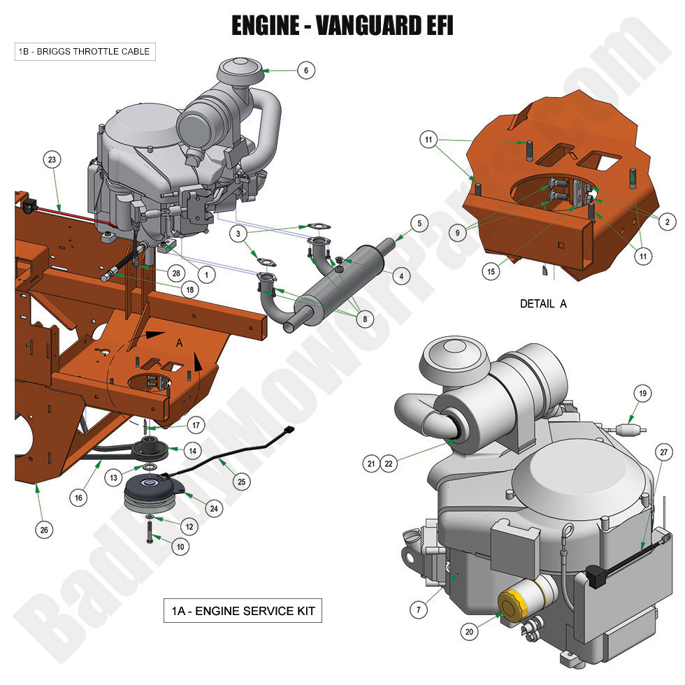 3438 - Bad Boy Mower Parts Lookup > 2024 > Rebel & Rebel X > Engine - Vanguard EFI